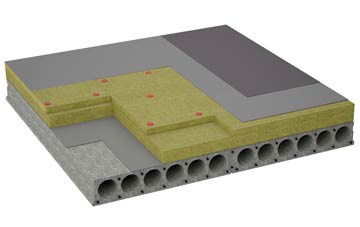 considerations of Birchfield flat roofing insulation